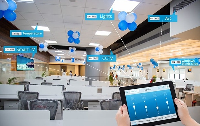 Smart office automation solution in Dubai
